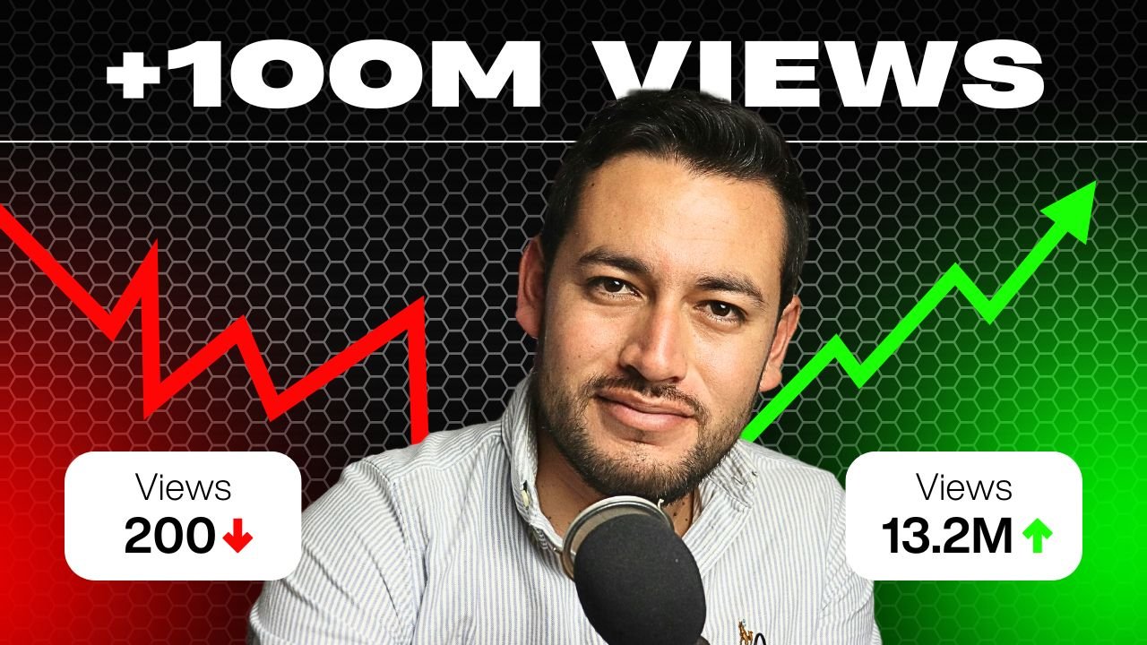 Professional YouTube Channel Creation & Optimization Service - Image 7